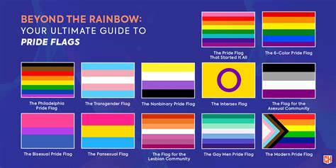 femboy flagge|Flying with Pride: A colorful guide to LGBTQ+ flags